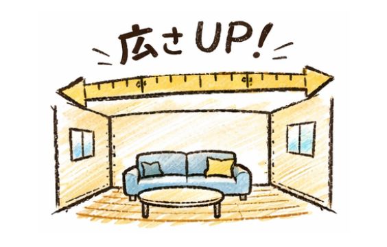 お部屋の広さを変更